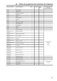 Pagina 383
