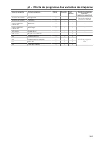 Pagina 385