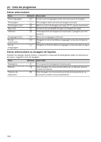 Pagina 386
