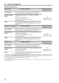 Pagina 388