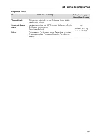 Pagina 389