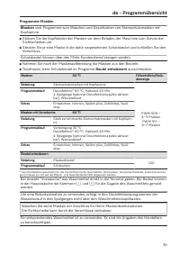 Pagina 39