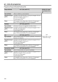 Pagina 390