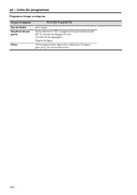 Pagina 392