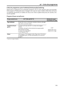 Pagina 393