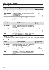 Pagina 394