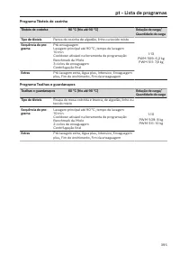 Pagina 395