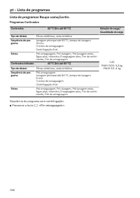 Pagina 396
