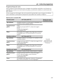 Pagina 397