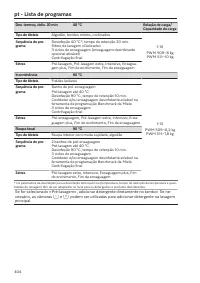 Pagina 404