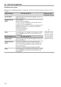Pagina 406