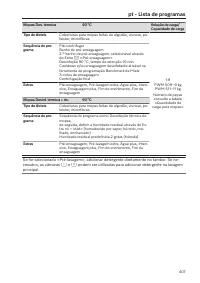Pagina 407