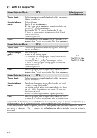 Pagina 408