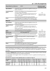 Pagina 409