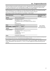 Pagina 41