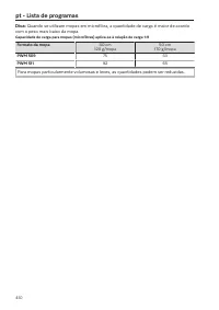 Pagina 410
