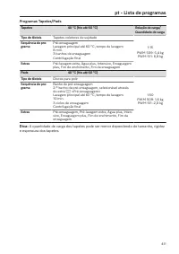 Pagina 411