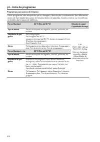 Pagina 412
