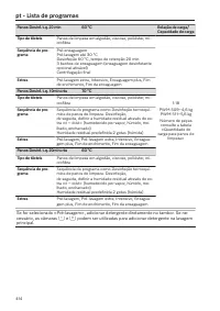 Pagina 414