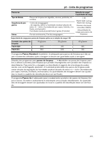 Pagina 415