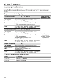 Pagina 416