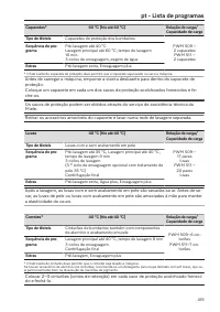 Pagina 419