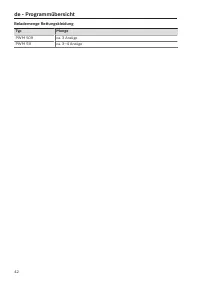 Pagina 42
