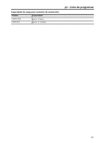 Pagina 421
