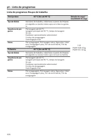 Pagina 424