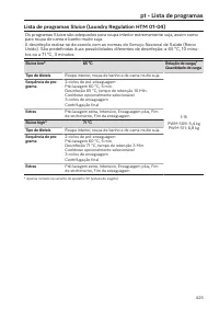 Pagina 425