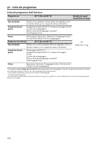 Pagina 426