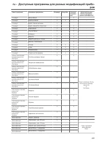 Pagina 431