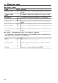 Pagina 434
