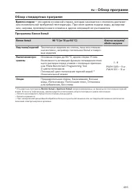 Pagina 435