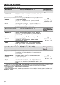 Pagina 436