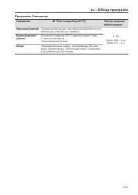 Pagina 437