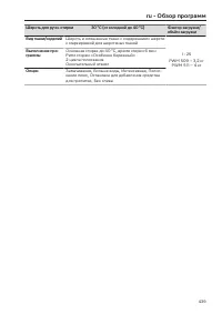 Pagina 439