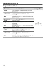 Pagina 44