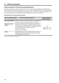 Pagina 442
