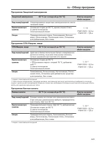 Pagina 443