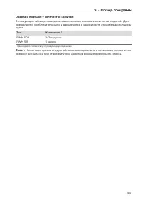 Pagina 447