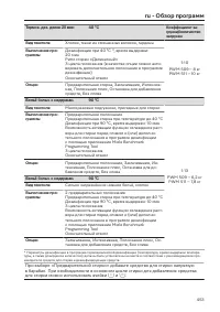 Pagina 453