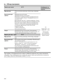 Pagina 456
