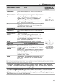 Pagina 459
