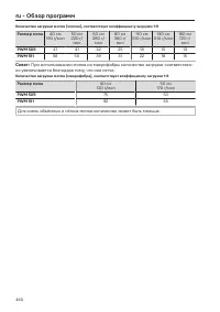 Pagina 460