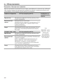 Pagina 462