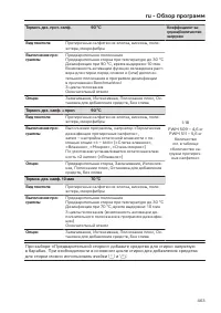 Pagina 463