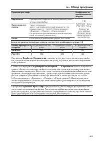 Pagina 465