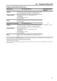 Pagina 47