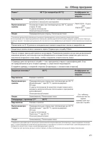 Pagina 471